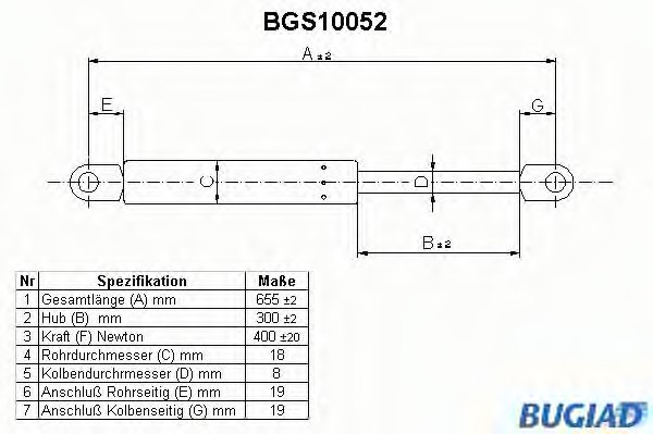 BUGIAD BGS10052 Gas Spring, boot-/cargo area